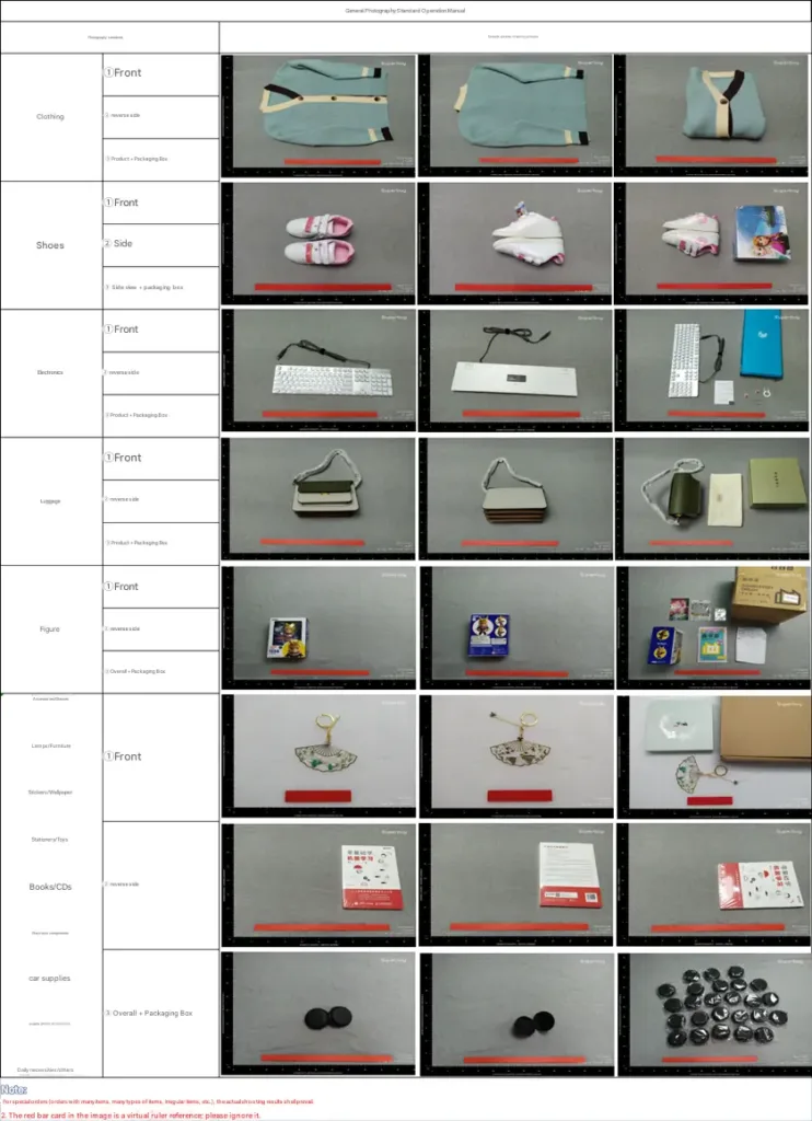 Quality Check Rules for Orders from fabulk